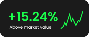 Market Value
